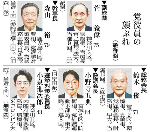 自民党新執行部が発足…幹事長に森山裕氏、副総裁は菅義偉・前首相