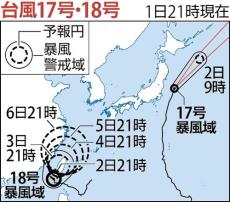 大型で猛烈な台風１８号、３～５日に沖縄・八重山地方に接近の恐れ