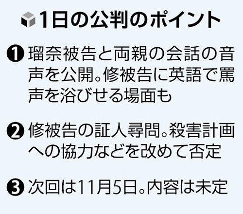 英語で「お前が私を殺すか。私がお前を殺すか」…ススキノ切断遺体、父親が隠し撮りしていた「肉声」