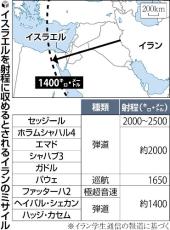 対イスラエル、イランが「未公表兵器」で抗戦準備…全面衝突回避訴えも一触即発の状態