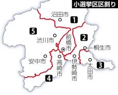 群馬県内４選挙区で区割り変更、陣営は浸透強化…桐生市など４市で分割解消