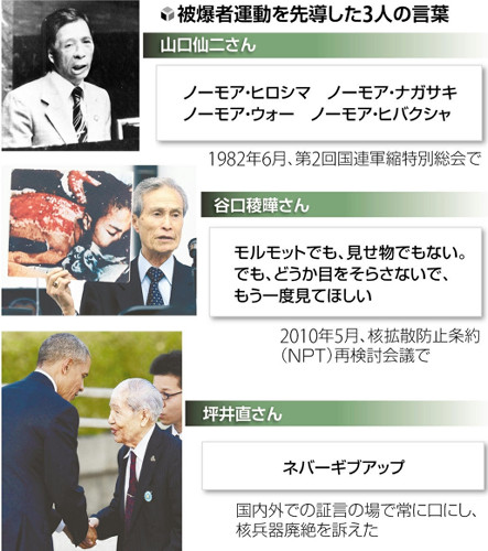 「モルモットでも見せ物でもない」「でも、どうか目をそらさないで」…被爆の傷痕見せ語った先人たち