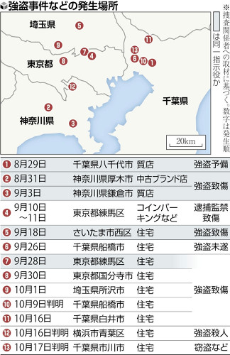 闇バイト強盗５件は同一指示役か…アカウント名「小山」、警察が合同捜査本部設置へ