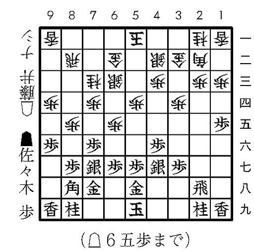 竜王戦第２局、福井県あわら市で始まる…意外な出だしでじっくりとした序盤