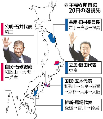 衆院選投開票に向け選挙戦後半戦へ…与野党党首、接戦区など飛び回り支援訴え