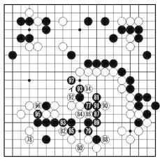 ［プレーバック応氏杯…２］一瞬の隙を突く妙手で一力遼棋聖が先勝…師匠の宋光復九段「気持ちの入った勝利」