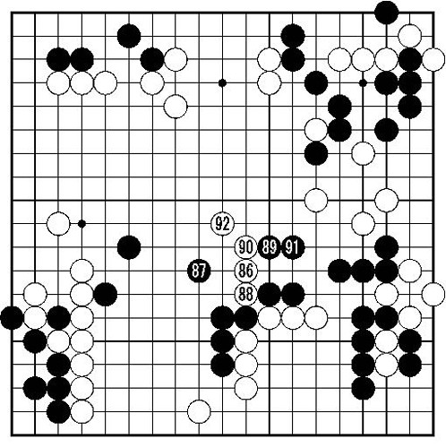 ［プレーバック応氏杯…３］劣勢でも冷静さ貫き、一力遼棋聖が逆転で２連勝…宋光復九段「五番勝負の流れ決めた」