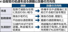 自衛官のなり手確保へ待遇改善、来年度予算案に関連施策…各省庁が対策を具体化へ