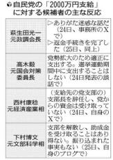 「２０００万円」で自民内に不満「ありがた迷惑」「開いた口ふさがらず」…幹事長の応援断ったという候補も