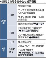 少数与党、予算や税制改正が停滞の恐れ…野党との調整長引く可能性