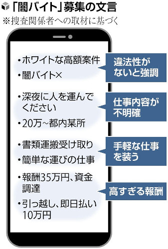 闇バイト強盗、実行役は「使い捨て」…報酬得たものほとんどおらず