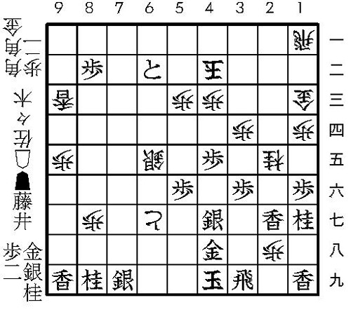 竜王戦七番勝負佳境へ…「対応力」の藤井聡太竜王と「工夫」の佐々木勇気八段、ハイレベルの戦い