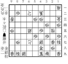 竜王戦七番勝負佳境へ…「対応力」の藤井聡太竜王と「工夫」の佐々木勇気八段、ハイレベルの戦い