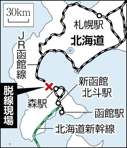 北海道森町で貨物列車の貨車５両が脱線、復旧のめど立たず…運輸安全委が調査へ