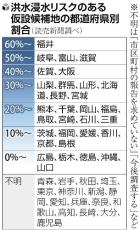 仮設住宅の水害リスク、かさ上げ・広域避難で備え…３～５ｍ浸水想定の地域では「祈るしかない」の声