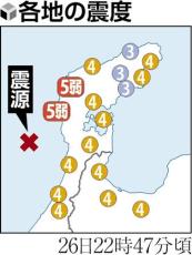 石川・輪島市と志賀町で震度５弱、津波被害の心配なし…マグニチュードは６・４と推定