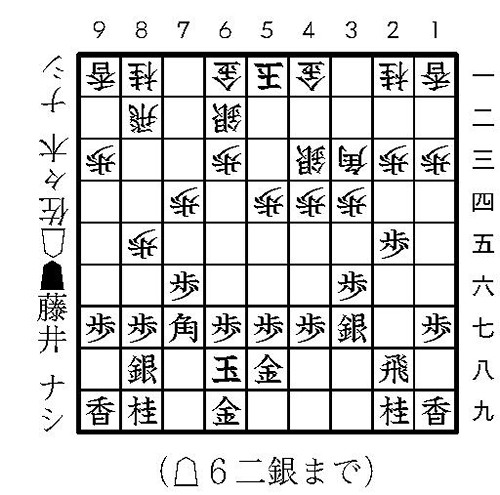 佐々木勇気八段が雁木の戦型に導く、藤井聡太竜王は自然な指し手で応じる…竜王戦第５局