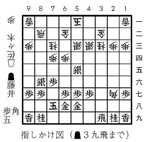 竜王戦第５局、今シリーズ初めて雁木の力戦に…解説の井田五段「じっくりした戦いが続くのでは」