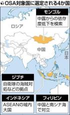 防衛装備品の無償供与「ＯＳＡ」、日本がフィリピンやジブチなど４か国に５０億円分