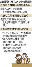 就活セクハラ相談深刻「ホテル連れ込まれそうに」「大量に酒を飲まされた」…社員と学生の接触増え