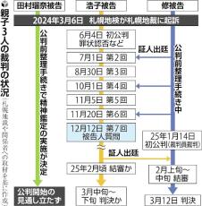 ススキノ切断遺体、殺害を通報しなかった母親「最愛の娘を突き出すことはできなかった」