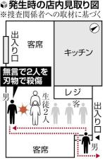 マクドナルドでレジ最後尾に並んでいた中学生２人を襲った男、３０秒もかからず店外へ…防犯カメラ映像