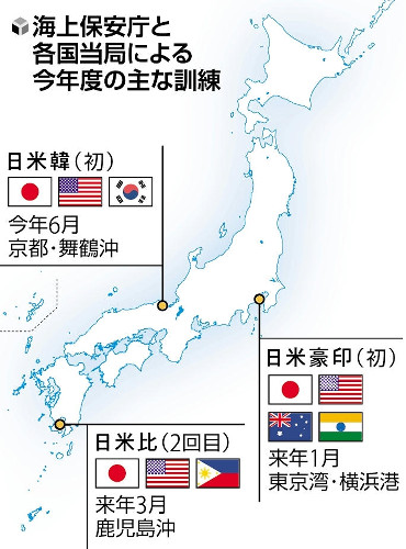 日米豪印の海保当局、東京湾で１月に初訓練…日米比でも３月に日本近海で計画