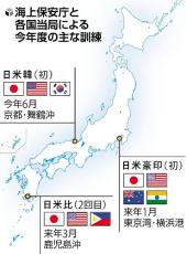 日米豪印の海保当局、東京湾で１月に初訓練…インド太平洋の共同パトロールも来年開始へ