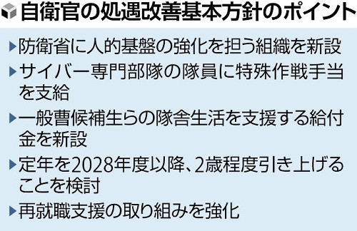 自衛官の処遇改善へ新組織、定年延長も検討…政府原案