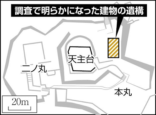 「幻の城」安土城、天守閣近くに「重要人物の建物」か…令和の大調査で「破城」の可能性も浮上