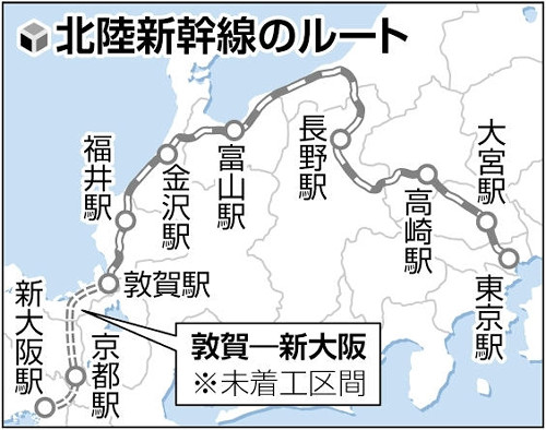 北陸新幹線の金沢―敦賀間、２０２９年度に自動運転導入…速度制御や停止をシステム化