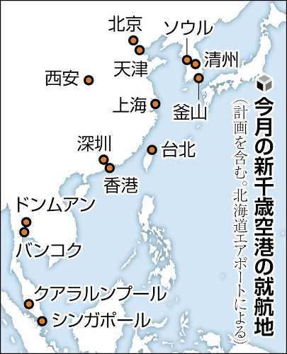 冬の北海道に東アジアから続々…スノーリゾート人気で新千歳空港の国際線が相次ぎ増便