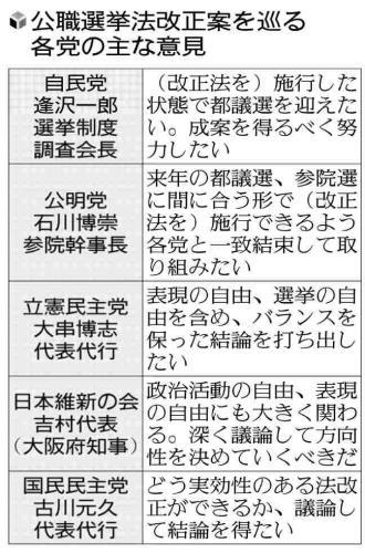 選挙ポスターの品位規定、来夏の都議選前の成立が焦点…公選法改正に駆け引きも