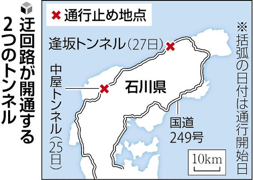 奥能登地方の国道２４９号、二つの迂回路が完成…輪島市と珠洲市を結ぶ海沿いのルートが再び使用可能に