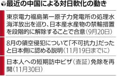 「日本の取り込み」強化する中国、岩屋外相を持ち上げ「経験豊かな政治家に称賛の意」…石破政権は「対中穏健派」