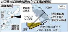 辺野古の軟弱地盤改良きょう着工、防衛省が沖縄県に伝達…玉城デニー知事「強度の疑義拭えない」　