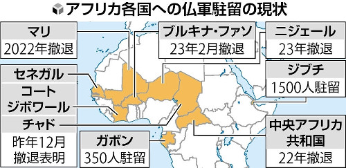 フランス軍がサハラ砂漠以南のアフリカから相次ぎ撤退…ロシアは軍事政権への協力で影響力強める