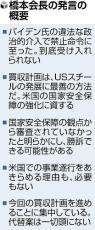 ＵＳスチール買収禁止命令は「違法な政治的介入」「あきらめる理由も必要もない」…日本製鉄会長