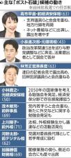 石破首相に敗れた８人、再挑戦見据えじわり始動…非主流は勉強会や地方回り・主流は露出高め実績づくり