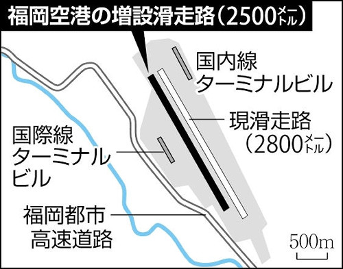 「日本一過密」福岡空港の新滑走路、混雑緩和効果は少なめ…処理能力１時間に２回増どまり