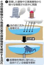 阪神大震災時代の家電に使われた金属を池の土から発見…過去の被災状況を検証する新手法に