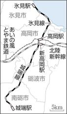 城端・氷見線、新型ハイブリッド気動車を全国初導入へ…新型蓄電池でコスト削減