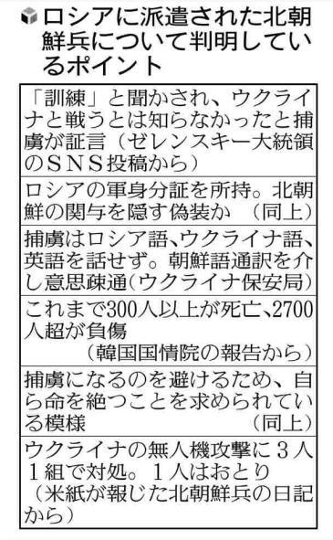 北朝鮮「捕虜になるなら自決や自爆」強要か…ロシア派兵で死傷者多数、情報漏れを警戒か