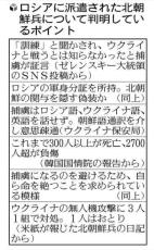 北朝鮮「捕虜になるなら自決や自爆」強要か…ロシア派兵で死傷者多数、情報漏れを警戒か