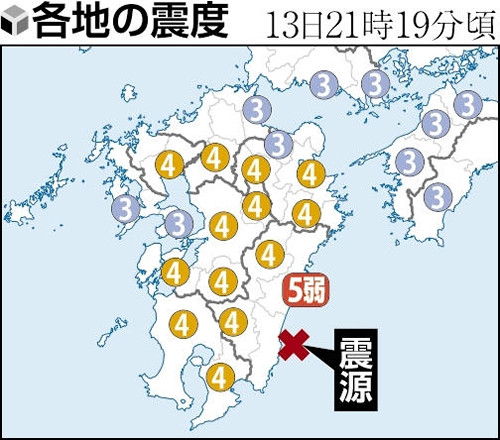 南海トラフ地震の発生可能性「高まっていない」…日向灘の地震、Ｍ６・６に修正