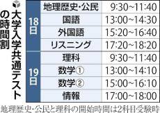 大学入学共通テスト、女子は「難関大」「理系」志向高まる…過去問ない「情報Ｉ」に緊張