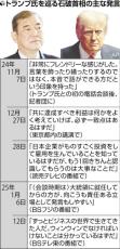 首相、トランプ氏との信頼構築が焦点…孫正義氏らに攻略法尋ねるが「トランプ氏と合わない」と不安視する声も