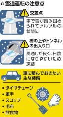 この冬一番の寒波で路面凍結の恐れ、スタッドレスでも「過信しないで」…「車での外出控えて」呼びかけも