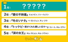 最終回で涙が止まらない「韓国ドラマ」ランキング　「愛の不時着」抑えた1位は日本でもブーム起こした作品