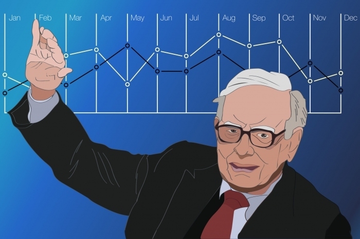 世界同時株安にバフェット氏の不穏な動き?